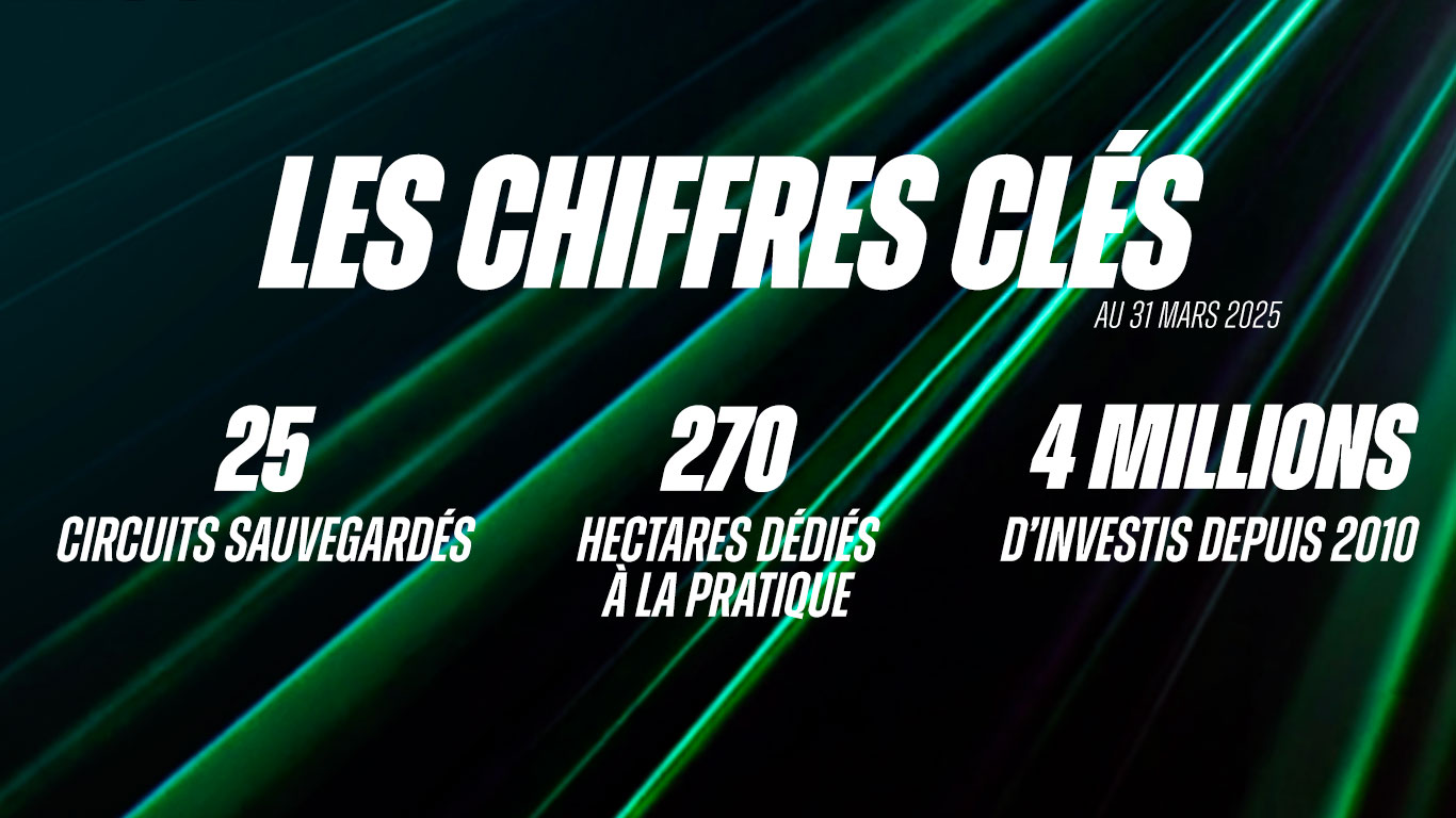 Les chiffres clés Vignette